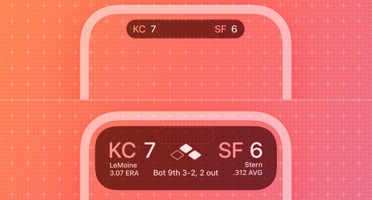 What is the Dynamic Island? Dissecting Apple's latest iOS feature and exploring the potential it holds.